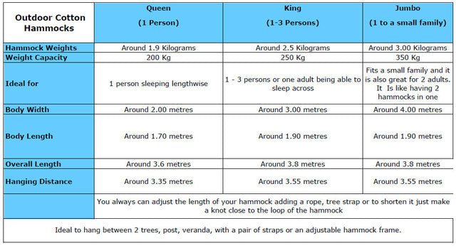 NNEDSZ Legacy King Size Outdoor Cotton Mexican Hammock in Maroon Colour